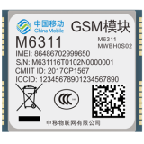 M6311（GSM,2016）